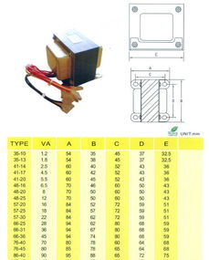 低頻變壓器與電子變壓器全面解析 30VA電源隔離變壓器的價格、廠家與選購指南